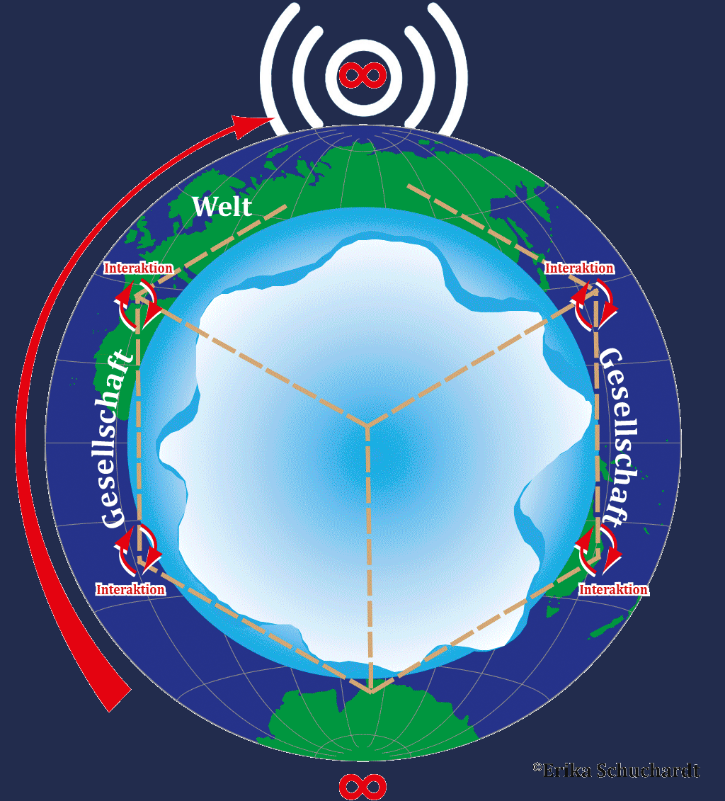 User-Echo - Rezensionen und Kommentare