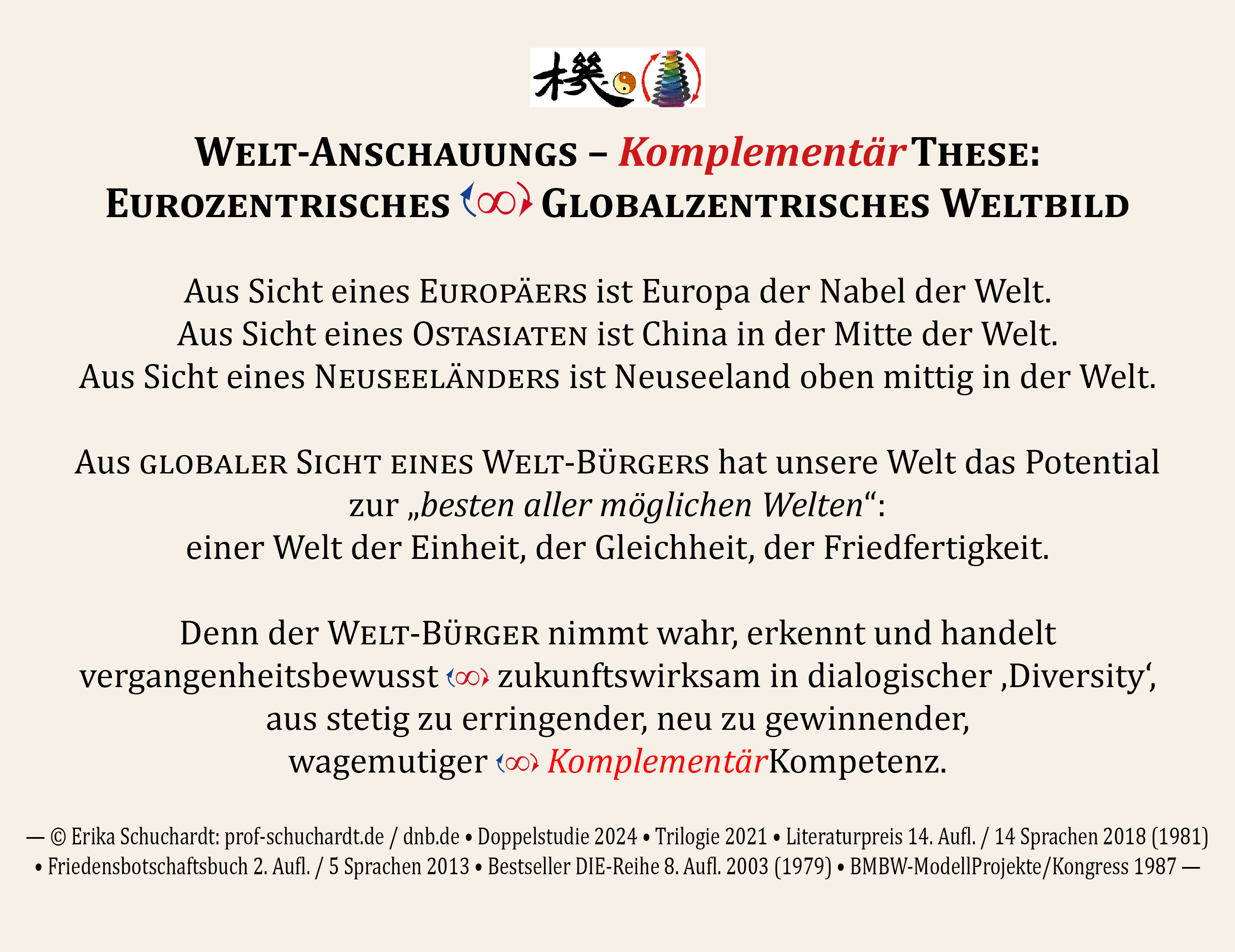 These-Weltanschauung