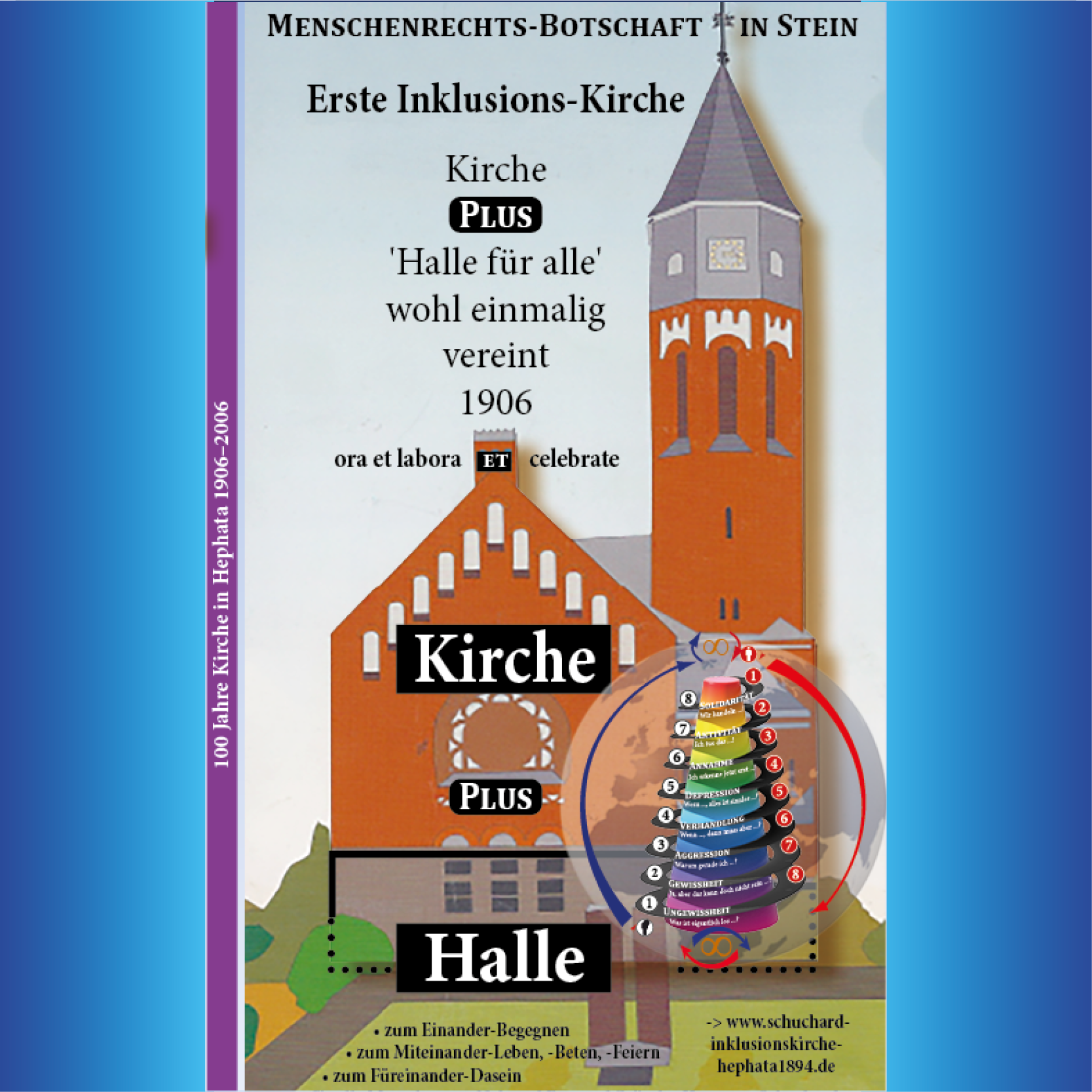 Inklusionskirche Hephata & Halle für alle